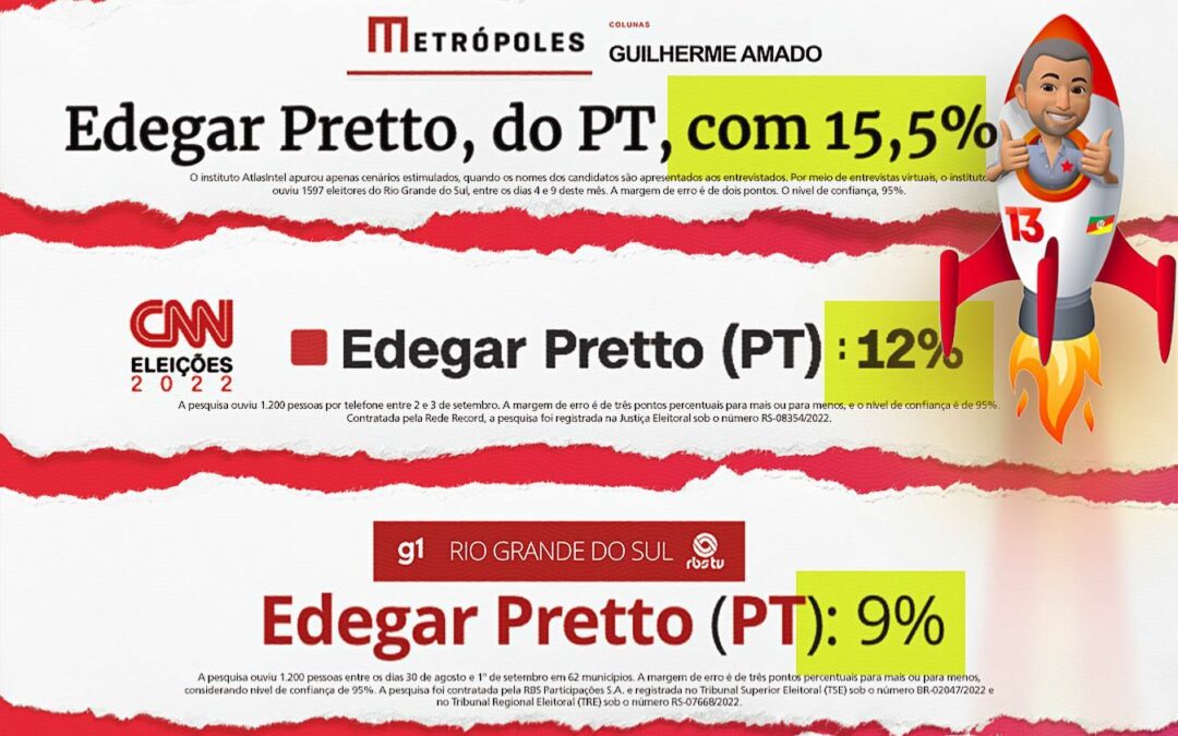 Edegar Pretto sobe nas pesquisas e está mais próximo do 2º turno 